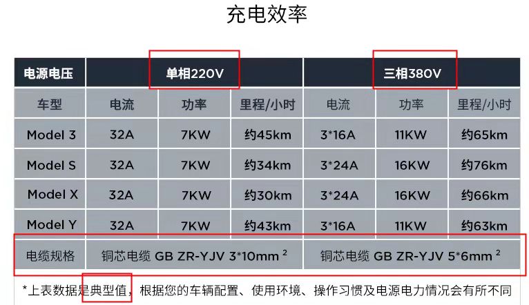 特斯拉原装奶瓶,特斯拉奶瓶
