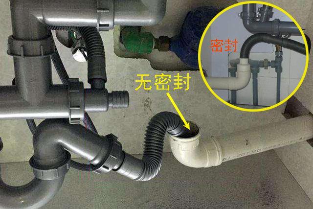 高层厨房下水道堵塞解决方案,商业厨房下水道堵塞