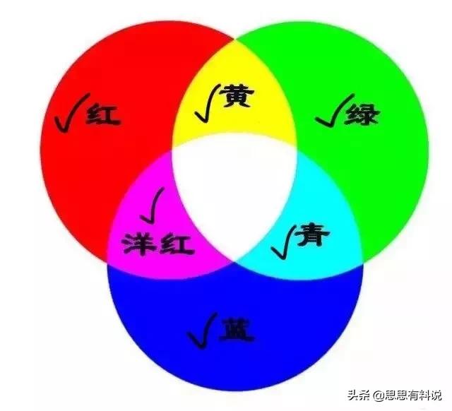 韩国大妈传统发型,韩国大妈和中国大妈的发型的区别