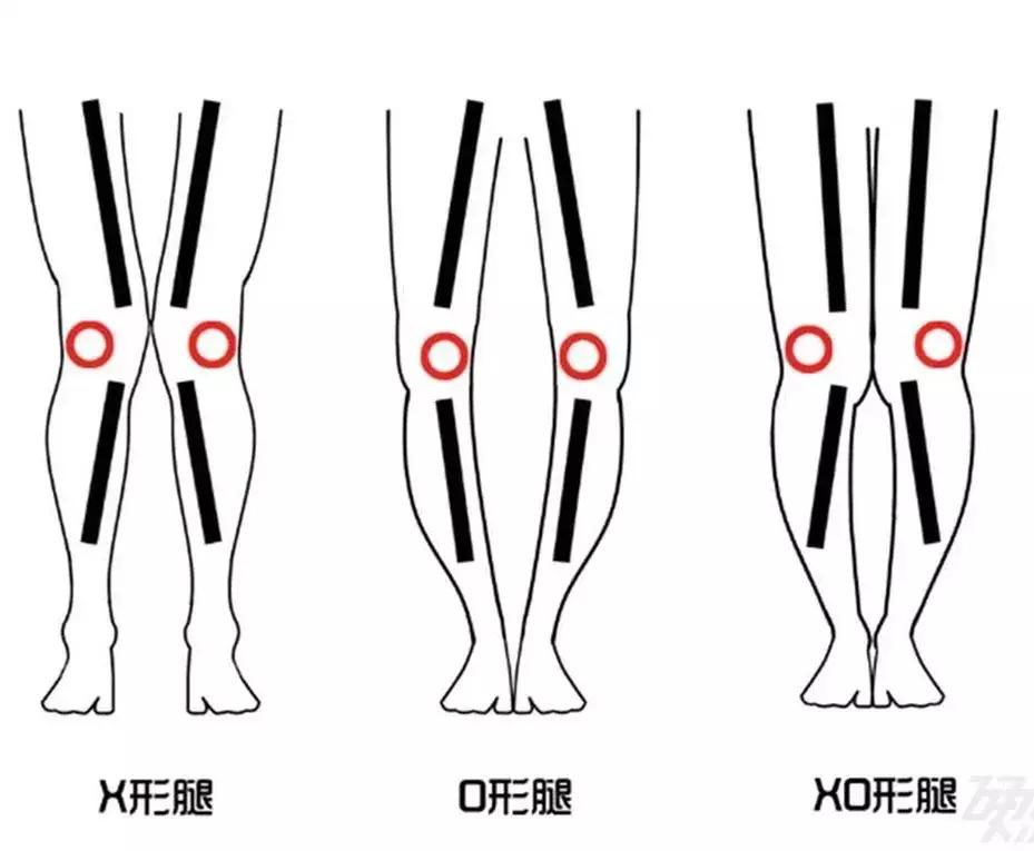 羡慕能驾驭各种靴子的“腿精们”？不如快来拯救我们的大长腿吧