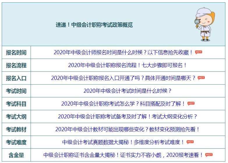 2020年湖南土建中级职称考试报名,山东2020年会计中级考试报名审核