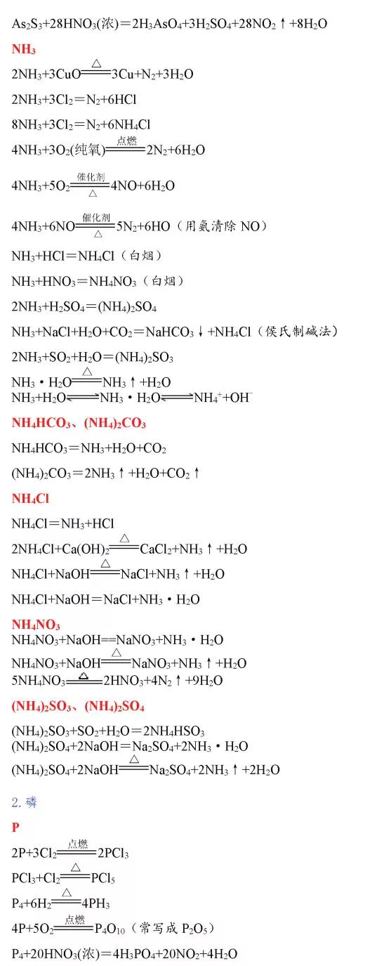 高中化学全部化学方程式总结图,高中化学摩尔化学方程式解题技巧