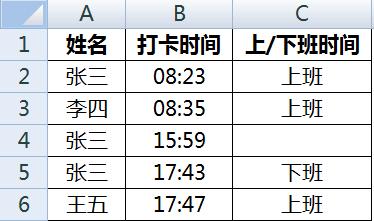 excel考勤表制作套用公式,怎么用excel制作考勤表模板