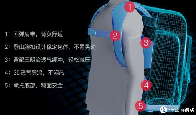 开学啦买什么文具最合适,开学你准备好东西了吗