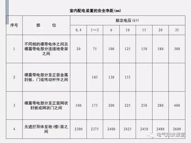 低压配电柜定义,普通低压配电柜基础知识讲解