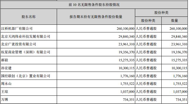 st赫美退市,002356赫美集团重整成功可能性