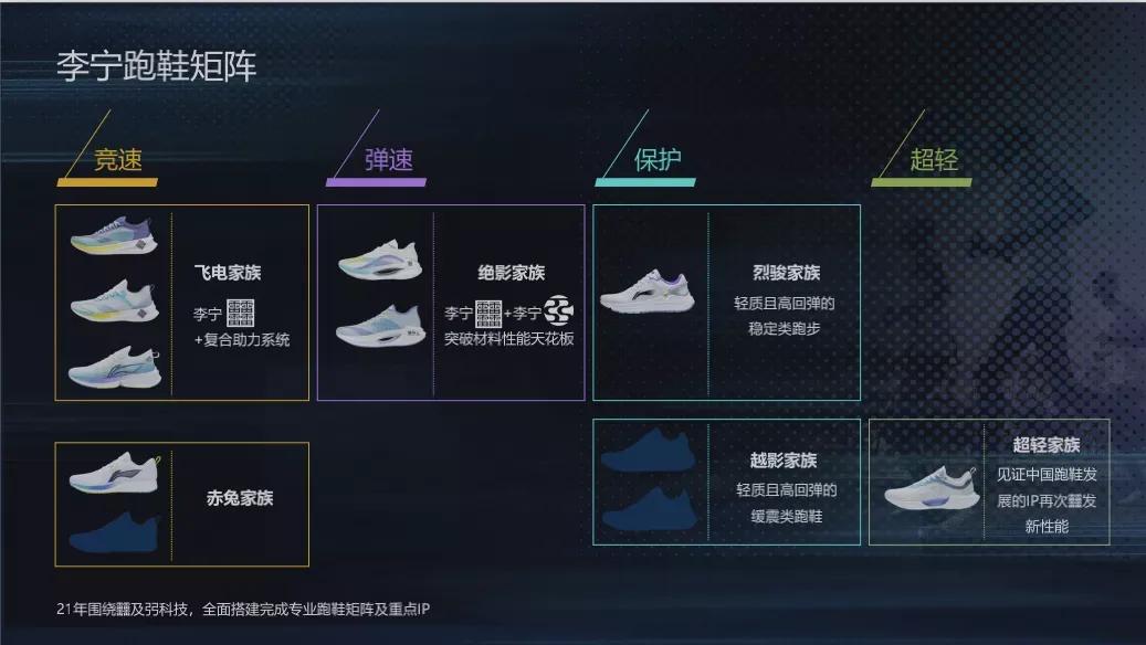 地道的国产运动品牌都有哪些,小白说车国产豪车品牌