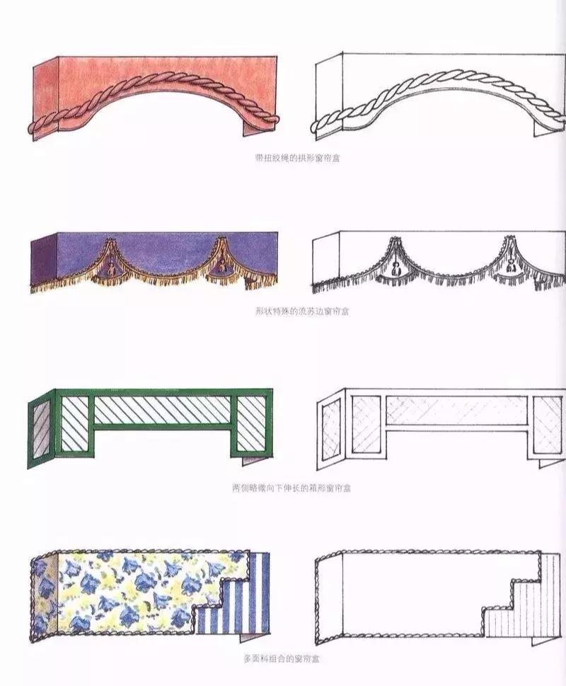 电动窗帘安装最佳尺寸,u型轨道窗帘安装方法和尺寸