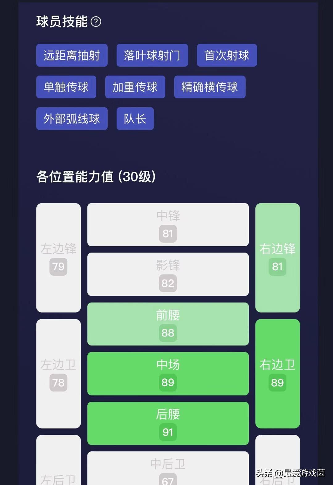 实况足球贝克汉姆数据,实况足球2021大师经典球员