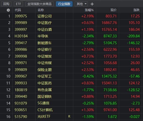 新潮能源k线图,新能源k线