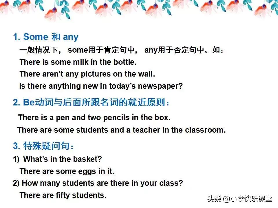 小学英语语法PPT,小学英语语法知识详解