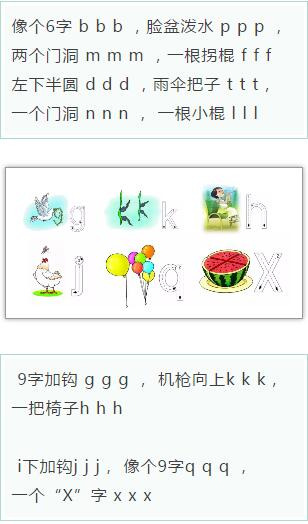 儿童拼音教程大全简单易学,孩子必背基础拼音