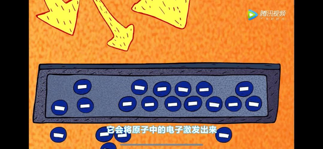 最近迷上了一部动画，一查，原来它是首部诺贝尔奖科普动画