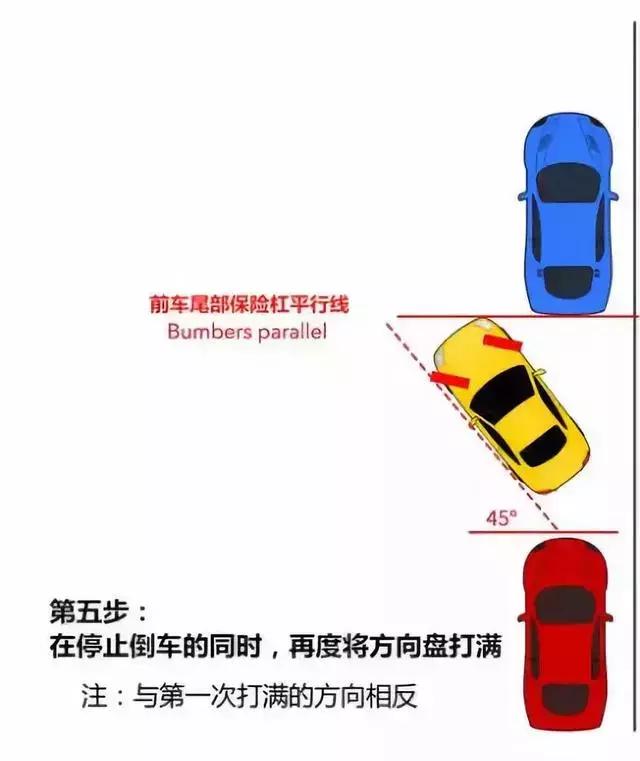 侧方停车怎么找准边线30公分,不会停车怎么练习