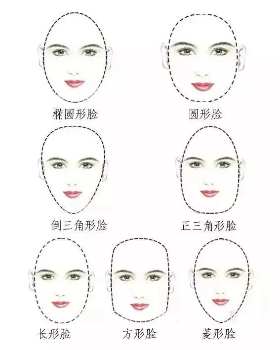 网红短发明星同款发型,网红同款简单又好看的发型
