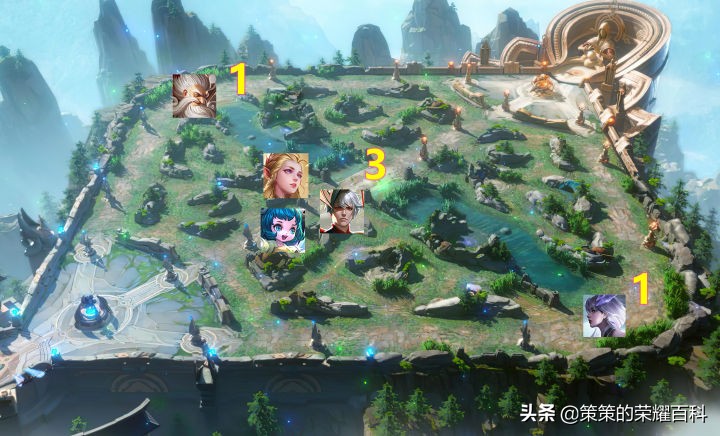 5个你必须了解的阵型,各种打法最佳阵型