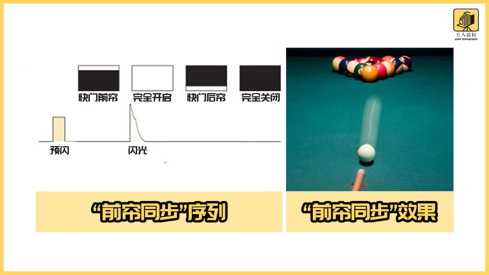 超实用闪光摄影技巧教程,学会闪光灯让你的摄影生涯更完美