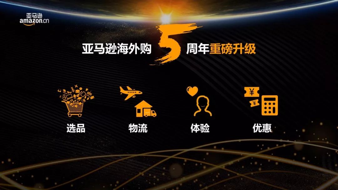 2023亚马逊秋季促销活动,亚马逊海外购什么时候最便宜