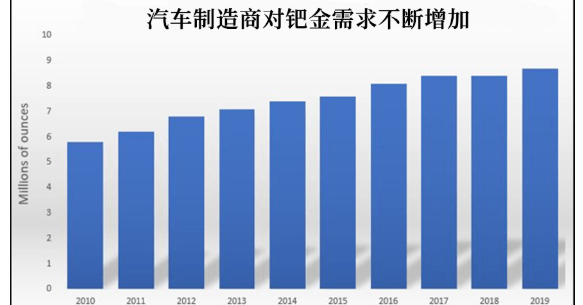 最疯狂的行情视频,24小时贵金属行情走势图