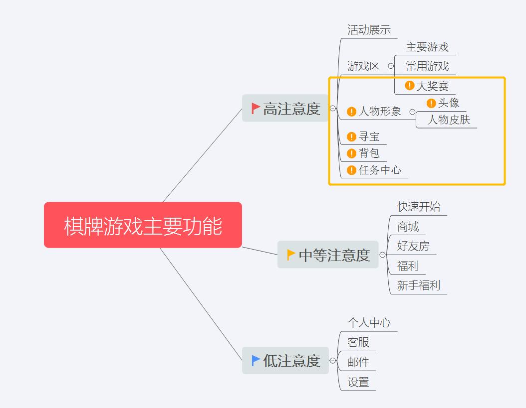 好玩的小美斗地主,小美斗地主不用登录直接玩儿