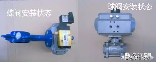 常用的气动执行器有哪些型号,阀门气动执行器选型表