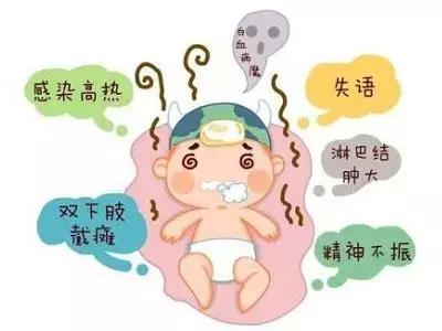 地暖的优缺点及危害儿童,地暖的材料其实也存在很多的猫腻