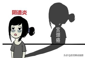 骨盆腔充血现象无法消退,骨盆发炎叫什么