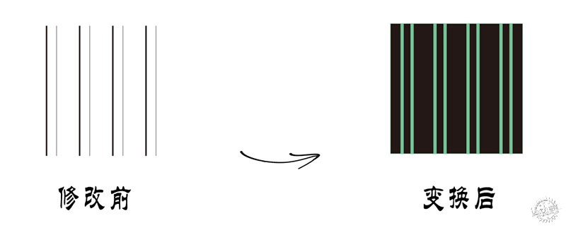 ai如何做高质量效果图,ai形成效果图教程