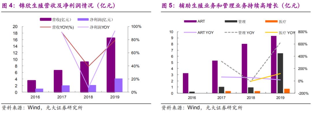 代孕背后的风险你知道吗,代孕的背后究竟有哪些法律问题
