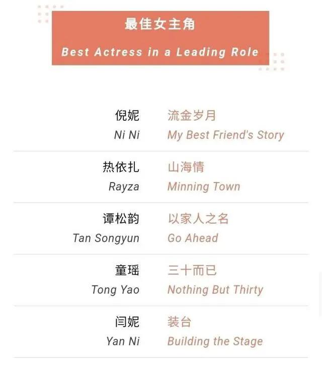 打死也不说孩子父亲是谁!这4位女星独自带娃,各有各的心酸