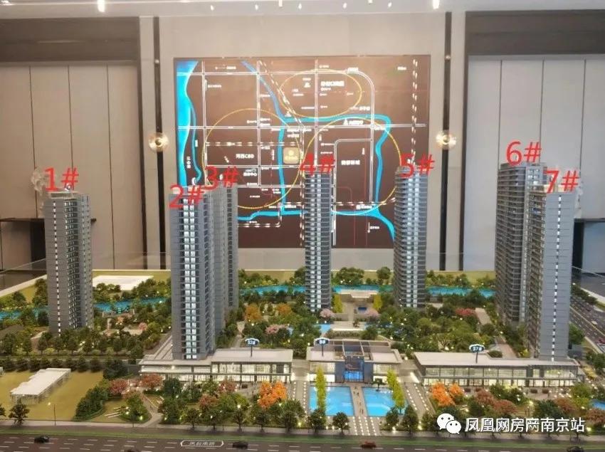 淮安城南南部新城水沐未来城规划,城南新城东西片区