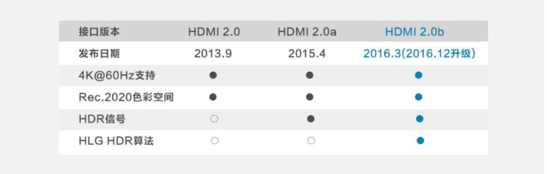 入门的曲面带鱼屏显示器推荐,40寸曲面屏显示器和带鱼屏
