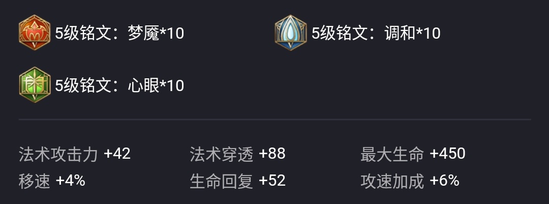 王者荣耀武则天为什么这么弱,王者荣耀快速抽到武则天