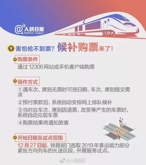 春运12306怎么抢票成功率最高,抢票不再难12306春运将推候补购票