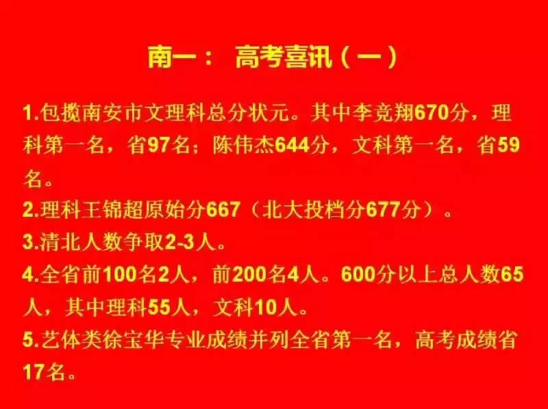 南安喜报,喜报南安