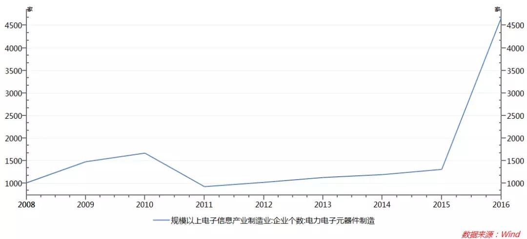 信利光电股份有限公司营收,信利光电ipo最新动态
