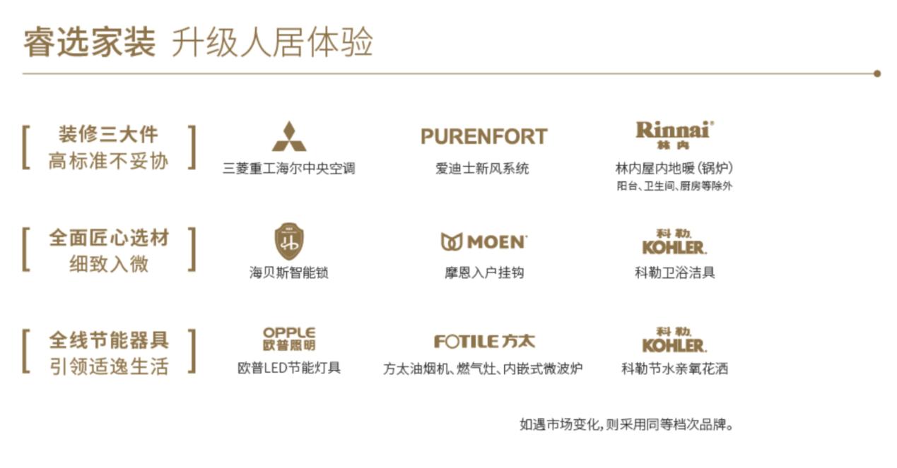 销许已领！30839万/平！南京主城热盘紧急报名！选房攻略来了