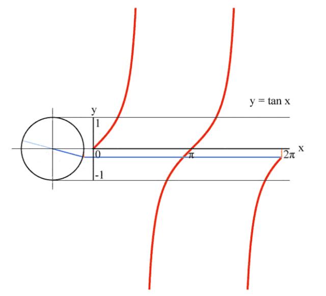 二年级数学简单的排列动画视频,100个趣味数学动图