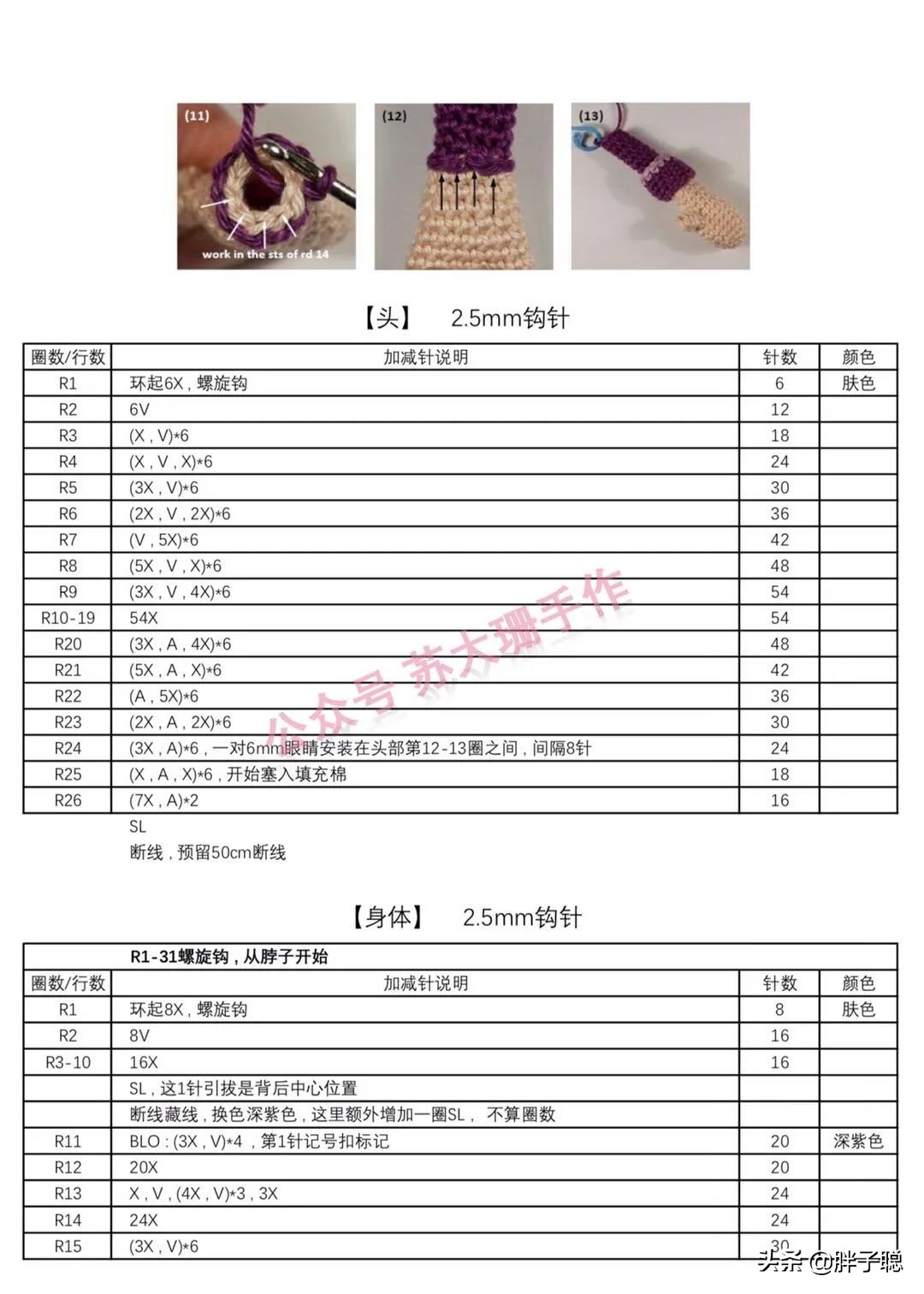 doll浜哄伓鍥捐В,doll浜哄伓瀹屾暣