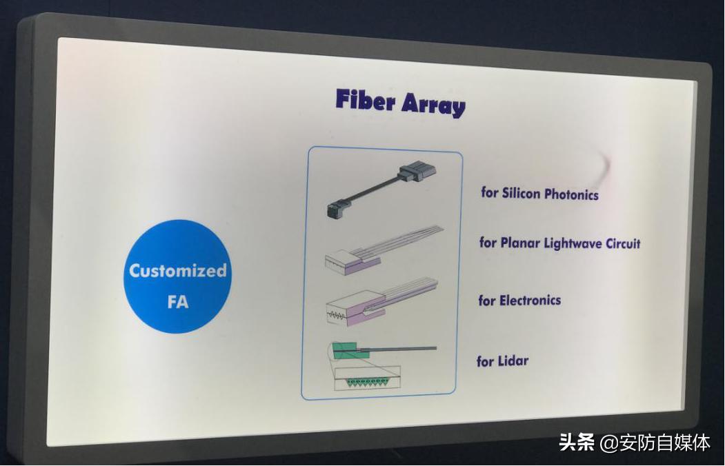 专访驿路通：聚焦两大类产品不断提升加快转型