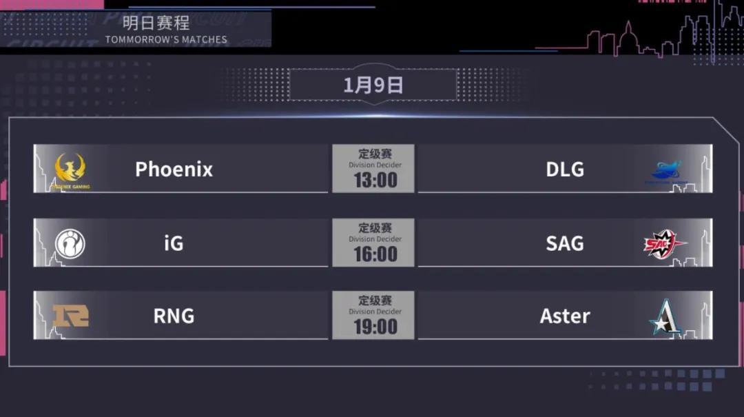 没有人打分就自己给自己打分,dpc中国联赛s级赛程