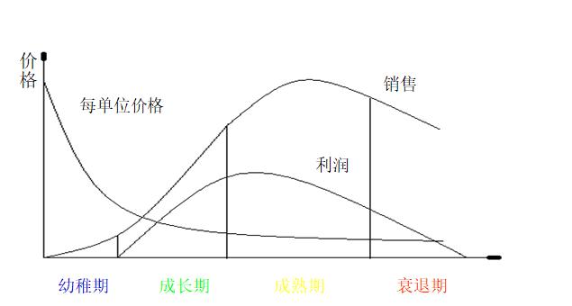 股票的基本面分析是分析哪些,行业基本面分析直播