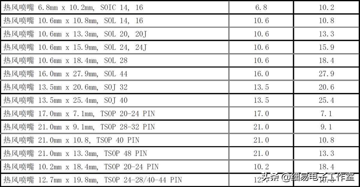 想说爱你不容易手指版慢动作,想说爱你不容易电视剧于震