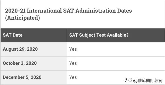 托福雅思gresat课程,出国留学托福gre