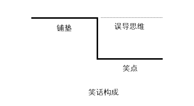 如何锻炼4岁口才表达能力,锻炼口才和表达能力的视频