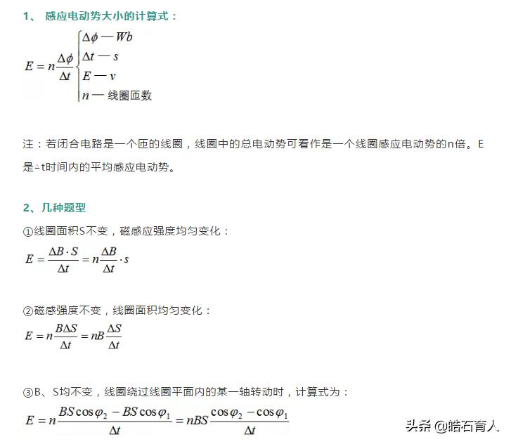 高考物理电磁感应重要知识,高考物理电磁感应题目