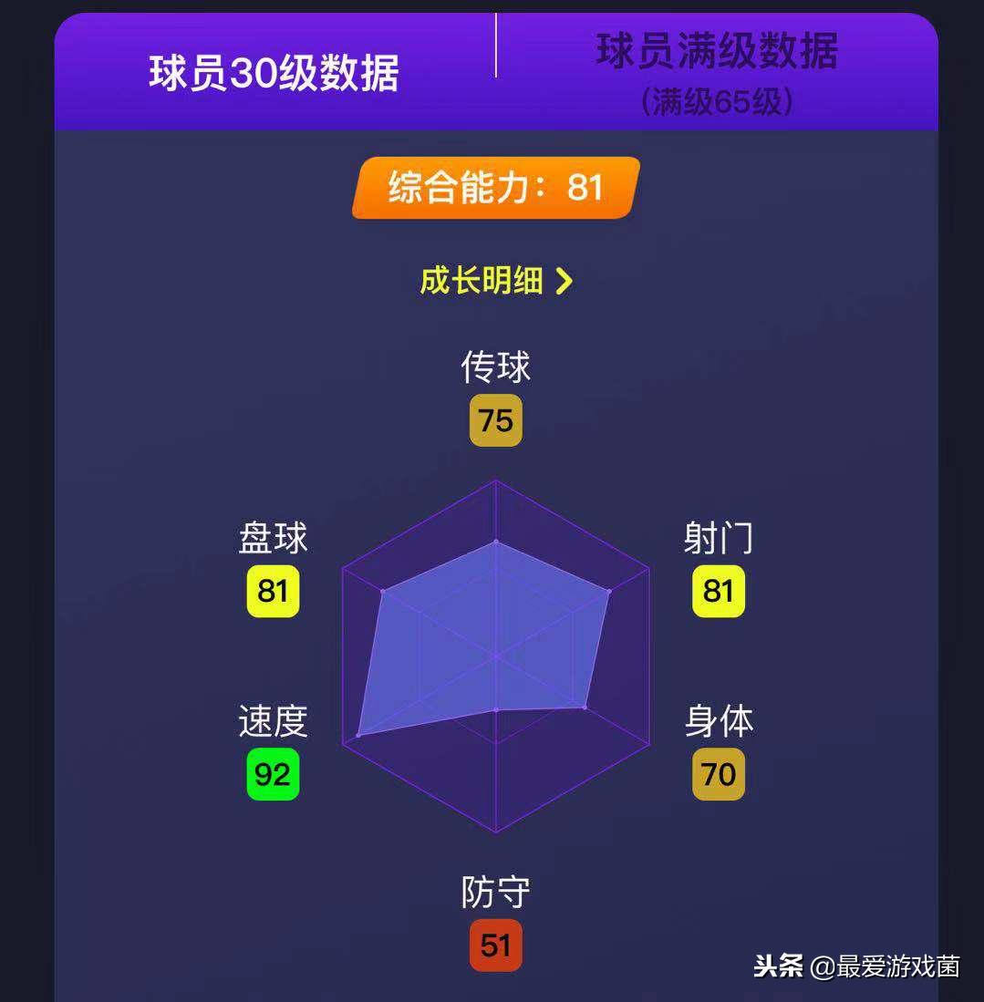 瀹炲喌瓒崇悆鎷変粈绂忓痉榛戝崱,瀹炲喌瓒崇悆鎵嬫父鎷変粈绂忓痉榛戝崱