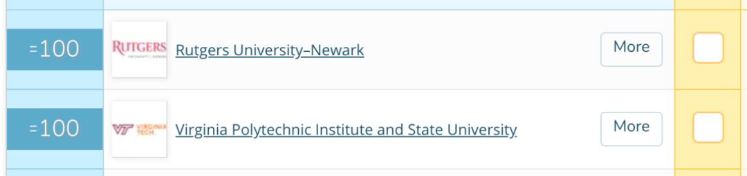 2020年QS美国大学排名首次发布，这些信息说明榜单靠谱