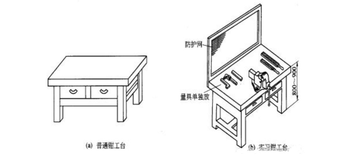 钳工基础理论,钳工理论基础知识