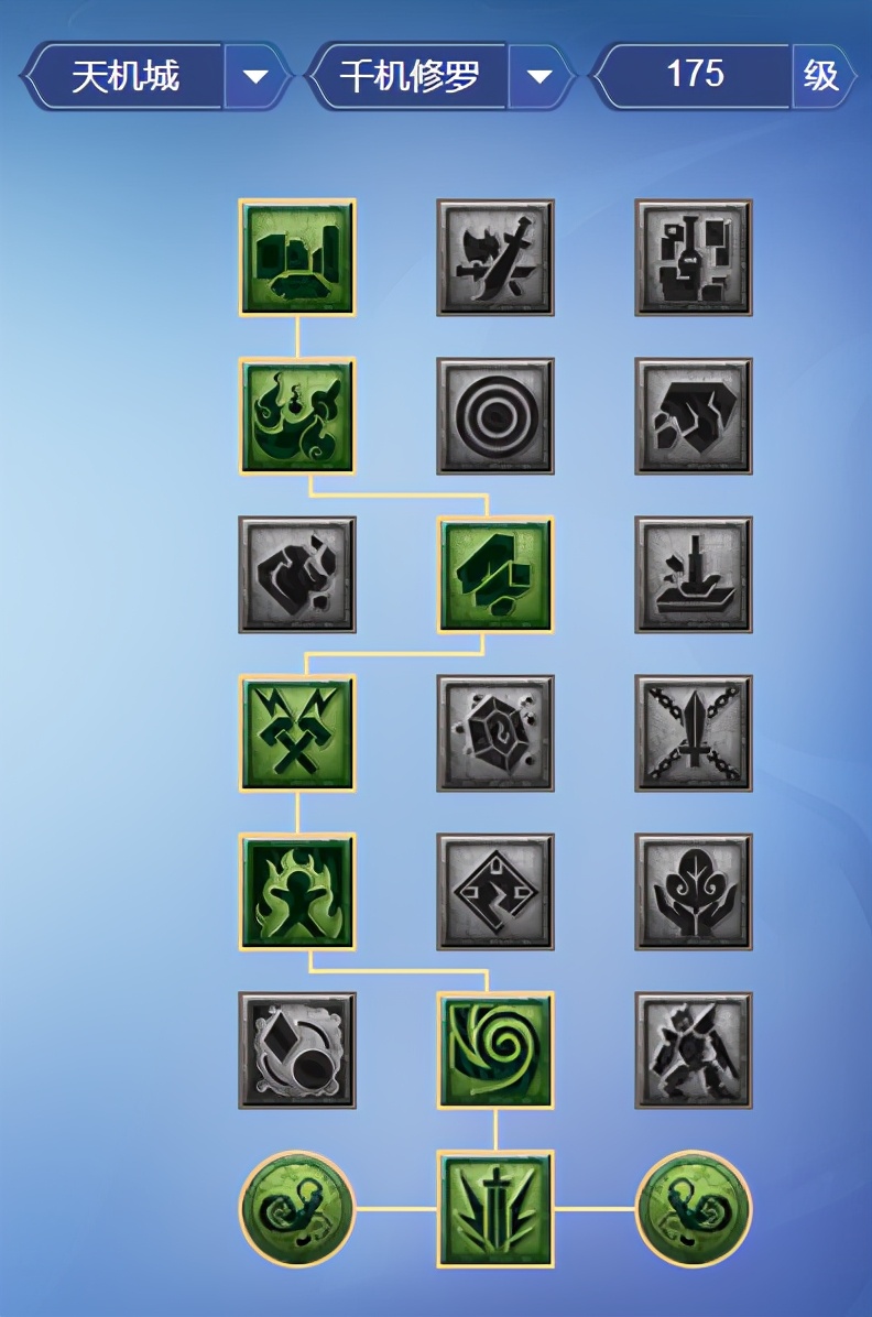 梦幻西游天机城经脉流派分析,天机城千机修罗经脉